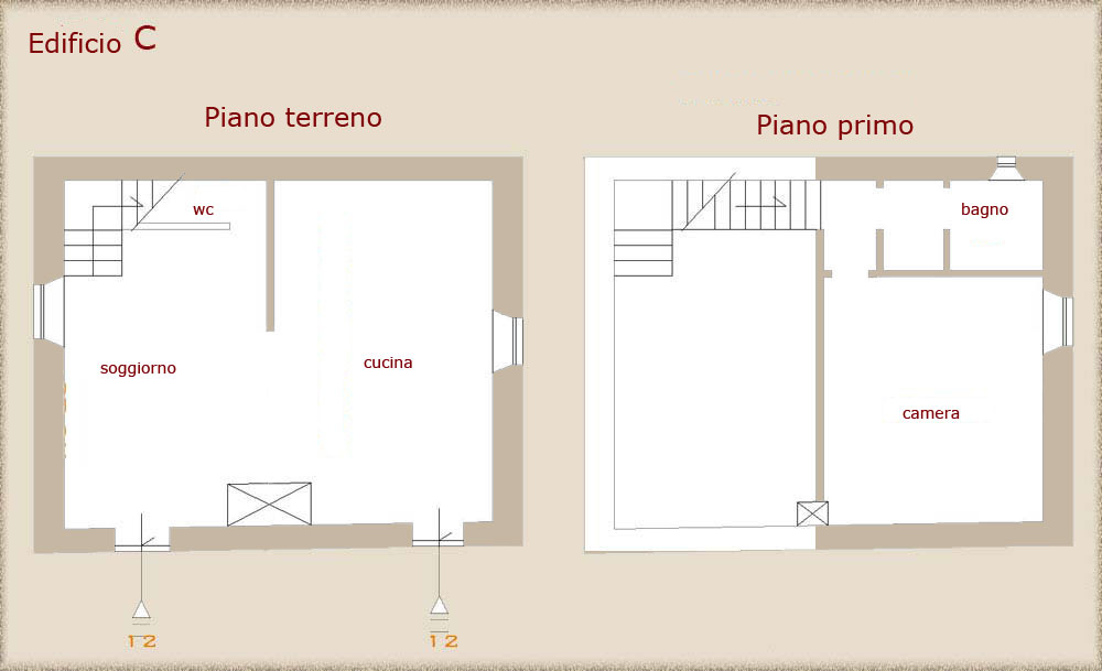 planimetria