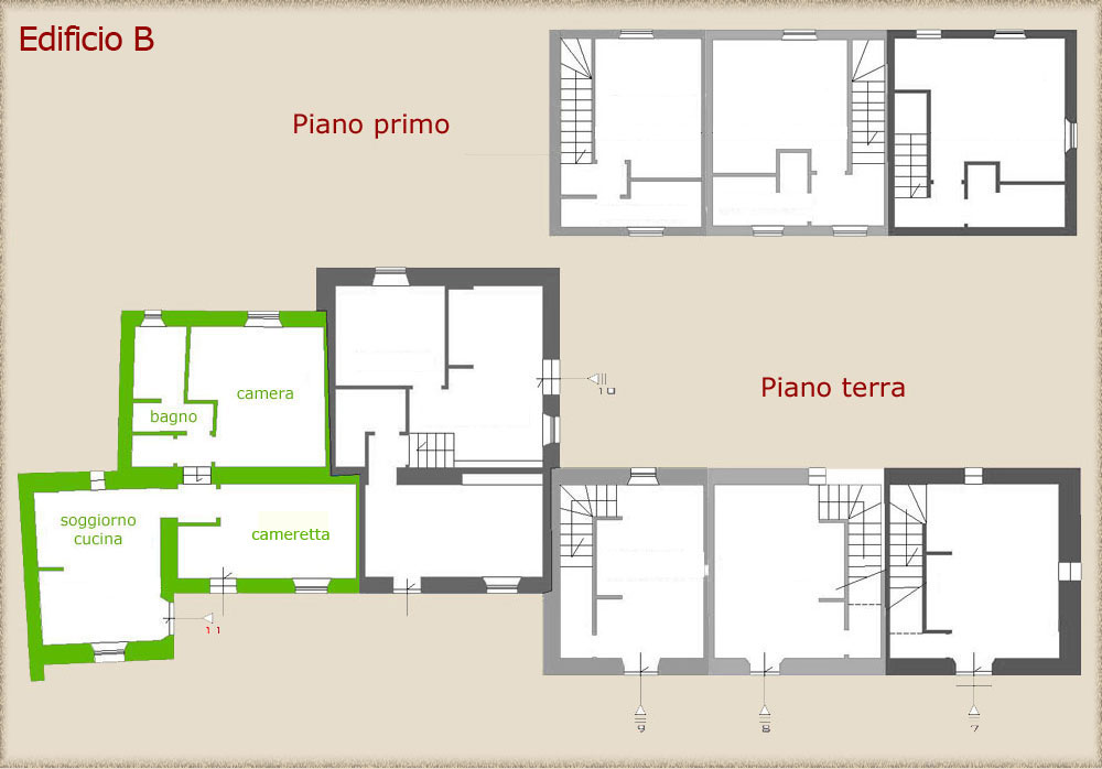 planimetria
