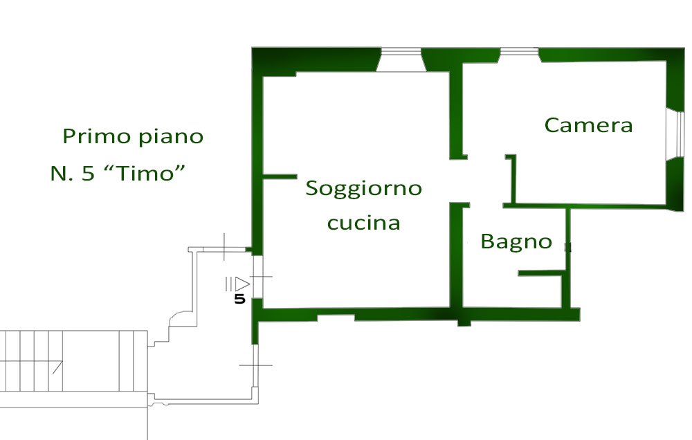 planimetria